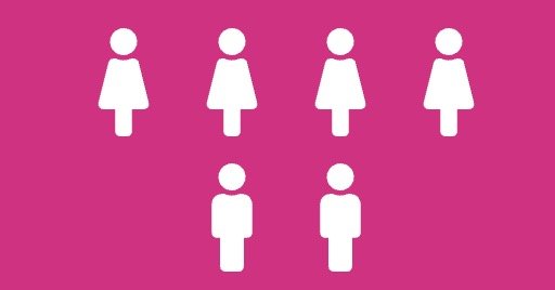 Six simple white icons depicting people, three in a dress shape and three in a non-dress shape, on a pink background.
